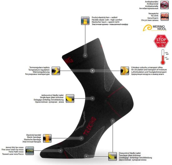 LASTING merino ponožky TNW zelené Velikost: XL/46-49 - Obrázek 2