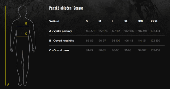 SENSOR MERINO AIR PT EXPLORE pánské triko kr.rukáv tm.modrá Velikost: S - Obrázek 2