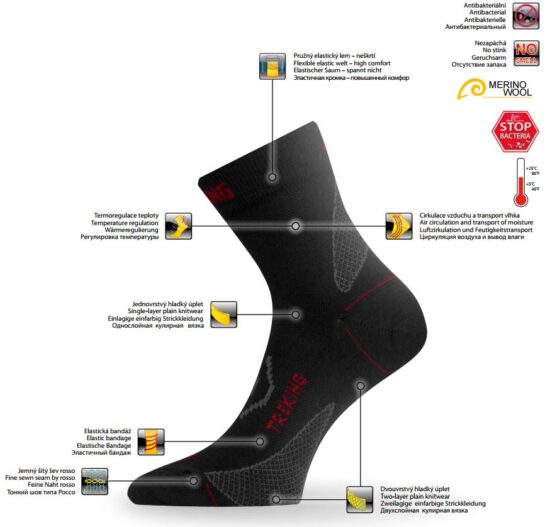 LASTING merino ponožky TNW zelené Velikost: L/42-45 - Obrázek 2
