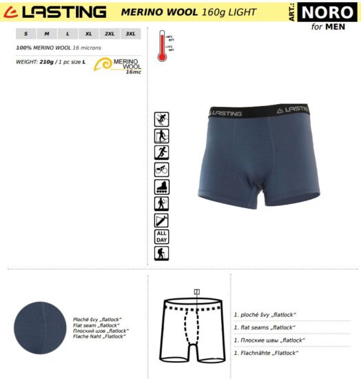 LASTING pánské merino boxerky NORO šedé Velikost: M - Obrázek 2