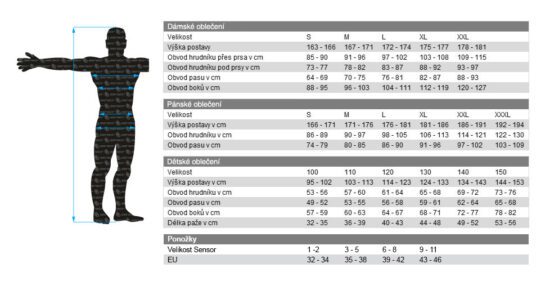SENSOR MERINO AIR pánské trenky tm.modrá Velikost: M - Obrázek 2