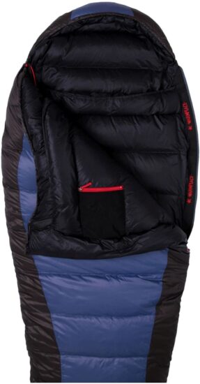 Warmpeace VIKING 600 shadow blue/grey/black Velikost: 195P 8591037071306 - Obrázek 2