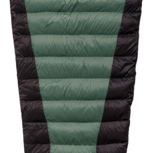 Warmpeace VIKING 300 green/grey/black Velikost: 170P 8591037071207