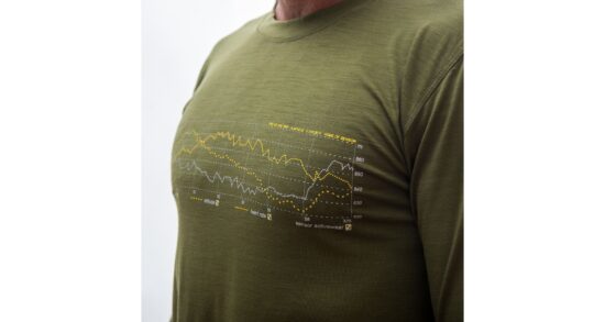SENSOR MERINO ACTIVE PT TRACK pánské triko dl.rukáv safari Velikost: XXL 8592837047249 - Obrázek 2